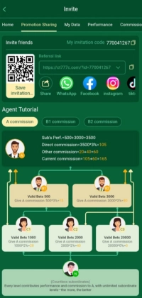CT777 Game Download 7 CT777 Game agent promotion and referral commission system interface